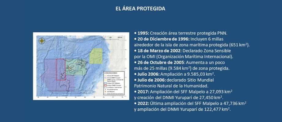 Santuario de fauna y flora Malpelo